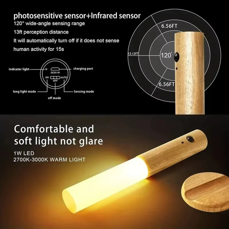 Magnetic Detachable Wireless Light