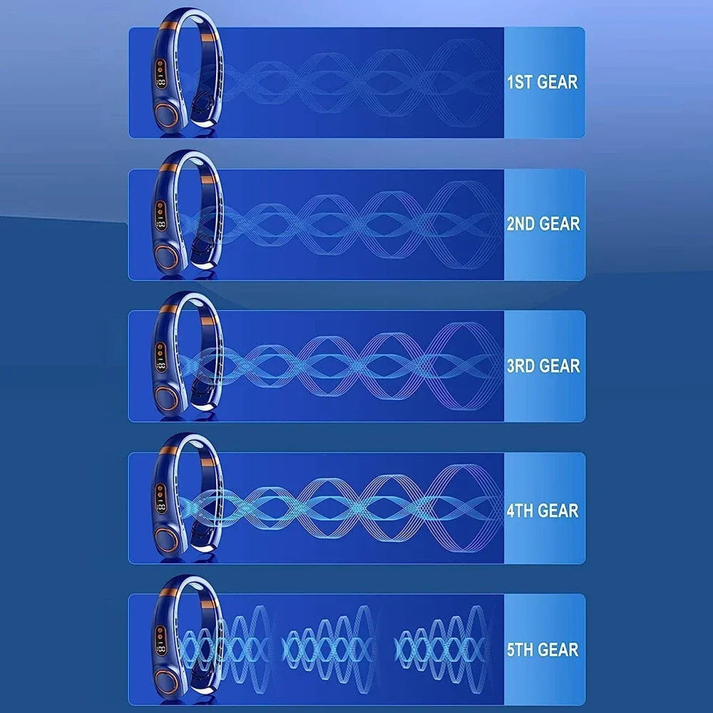 Comfort Neck Fan